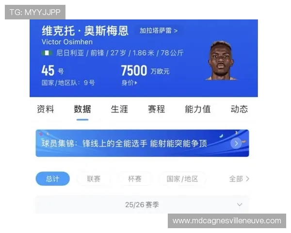 与顶级中锋竞争：奥斯梅恩如何争夺世界第一