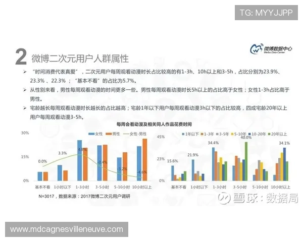 德布劳内比赛影响力与数据变化分析