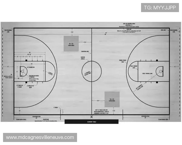 FIBA与NBA三秒规则国际差异的详细对比科普
