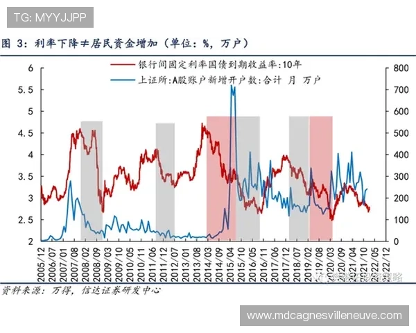 福登与萨卡进攻效率差异及其战术适配性解析