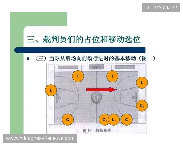 篮球防守站位规则详解：裁判判罚合法与非法的标准是什么？