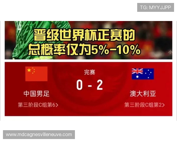 世界杯E组晋级概率实时变化 世界杯E组晋级概率实时变化